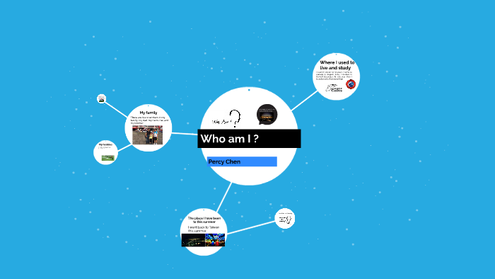 Who am I by Percy Chen on Prezi