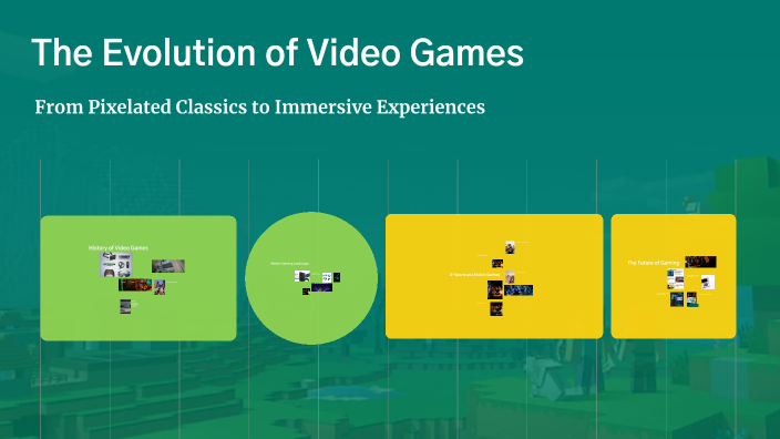 The Evolution of Video Games by carlos molina on Prezi