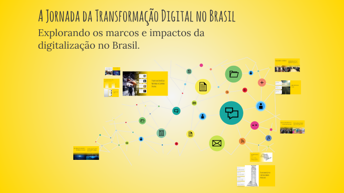 A Jornada da Transformação Digital no Brasil by JULIANA SILVA SANTOS on ...