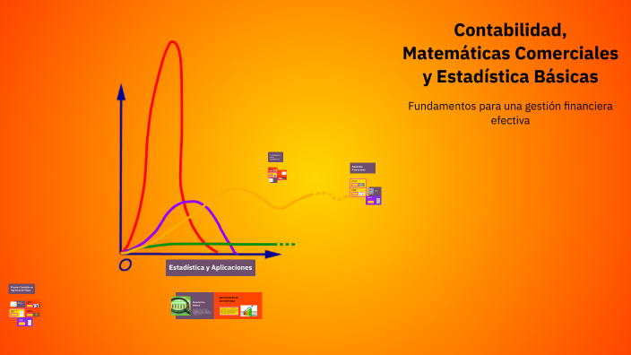 Contabilidad, Matemáticas Comerciales y Estadística Básicas by Rocío ...