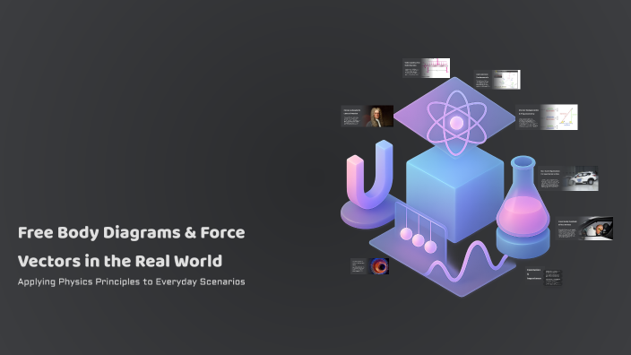 Body Force Vector Free Body Diagrams & Force Vectors in the Real World by tristen ...