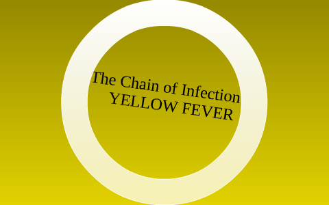 The Chain of Infection by briana bellinger on Prezi