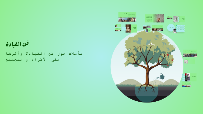 فن القيادة by Shahd fahmey on Prezi