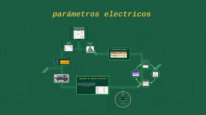 Parametros electricos by christian camilo gonzalez on Prezi