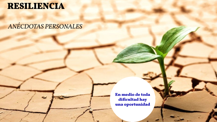 RESILIENCIA by Andres Armando Martínez Guzmán on Prezi