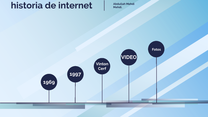 Internet by Abdullah Mehdi on Prezi