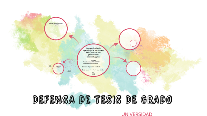 DEFENSA DE TESIS DE GRADO by tesisguadavane on Prezi
