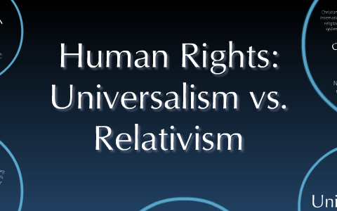 Human Rights: Universalism vs. Relativism by Niki Tobar