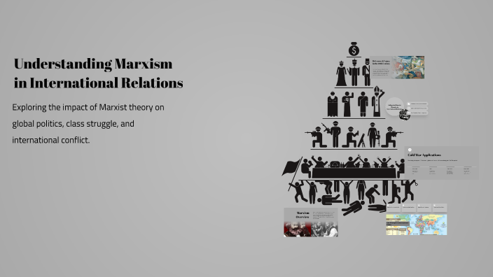 Understanding Marxism in International Relations by Momina Naeem on Prezi