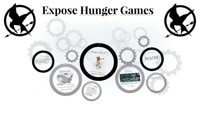 Exposé Hunger games by theo le monnier on Prezi