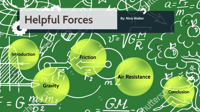 Helpful Forces in Everyday Life - Nina Walker by Mackenzie Smith on Prezi