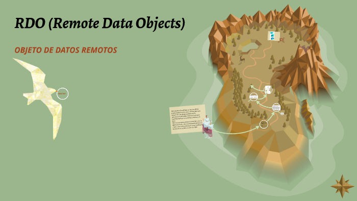 Resultado de imagen para RDO base de datos"