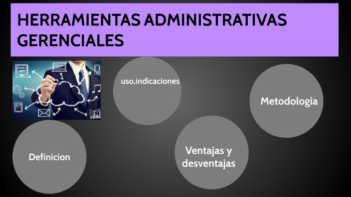 Herramientas administrativas gerenciales by Edwin Avila on Prezi