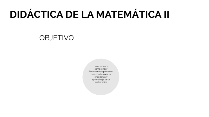 Didactica de la matemática II by Gisela Fuciman on Prezi