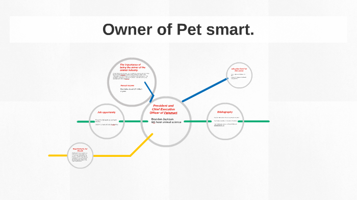Owner Of Petsmart By Brandon Jackson On Prezi