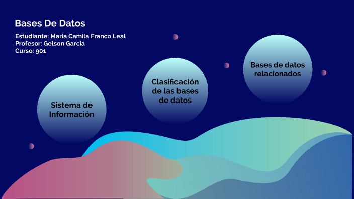 Bases De Datos by Maria Camila Franco Leal on Prezi