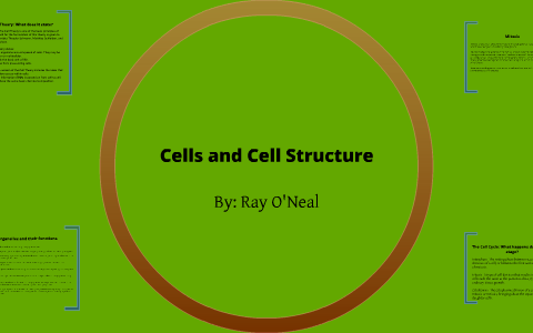 Cells and Cell Structure by Ray O'Neal on Prezi
