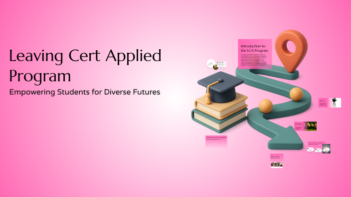 applied programming applied programming applied... Leaving Cert Applied Program by chloe cunningham on Prezi