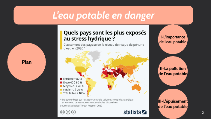 L'eau potable en danger by Camille Corrio on Prezi