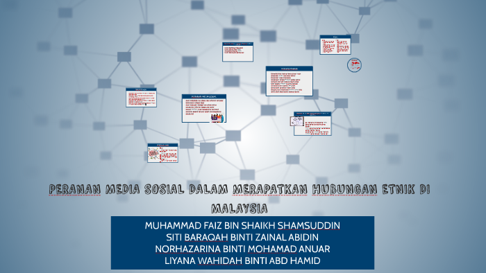 Peranan Media Sosial Dalam Merapatkan Hubungan Etnik Di Mala By Wawa Rosli