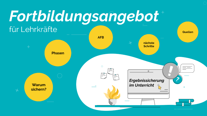 Ergebnissicherung im Unterricht by Natalie Sommer on Prezi