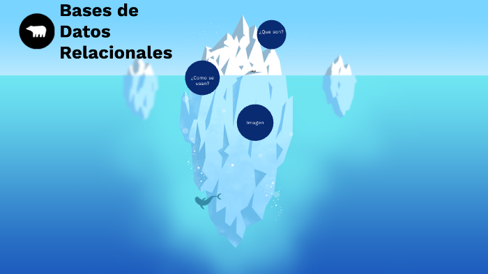 Bases de Datos by Emerson Carranza on Prezi