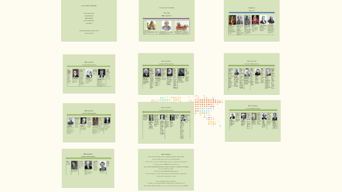 mapa mental by katherine rojas on Prezi