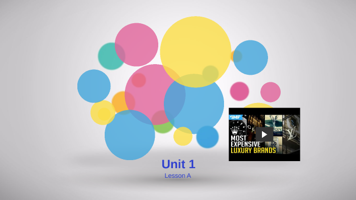 A1+ Unit 1 Lesson A by Jessica Andrade on Prezi