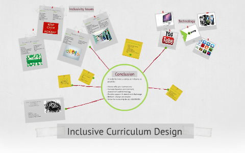 Inclusive Curriculum Design by Zoe Lodge on Prezi