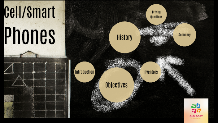 Tracking Innovation Project by parminder kaur on Prezi