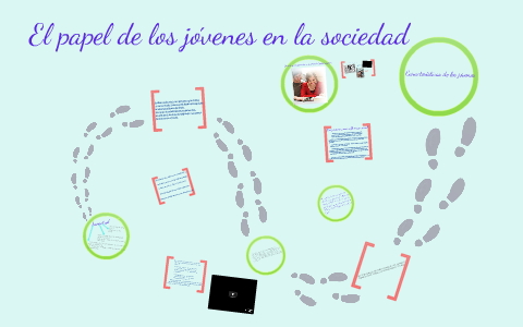 El papel de los jóvenes en la sociedad by Juli Fassi on Prezi