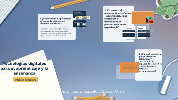 Reflexión Sobre La Educación En La Virtualidad Y Medios Convencionales By Joana Rincon 1913