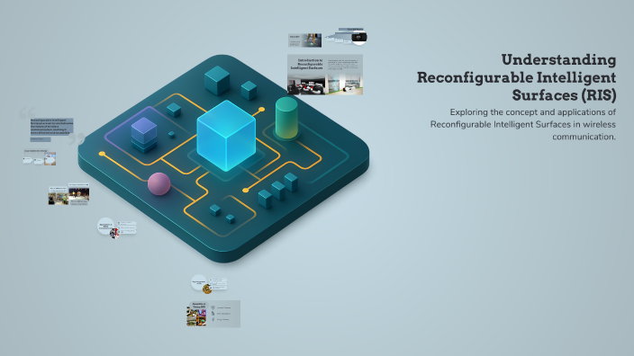 Understanding Reconfigurable Intelligent Surfaces (RIS) by Ta Sneem on ...