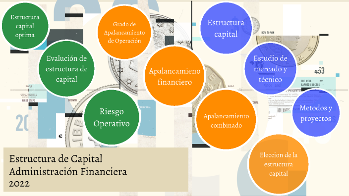 Estructura Capital by Leo Fretes on Prezi