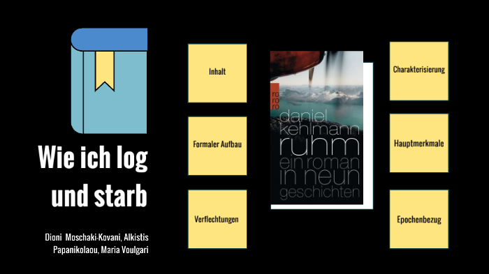 Daniel Kehlmann Ruhm Wie Ich Log Und Starb Interpretation Ruhm (Wie ich log und starb) by Maria Voulgari on Prezi