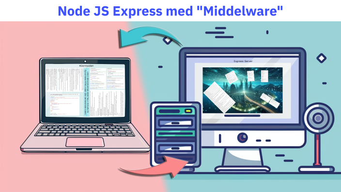 MM-207 Web-Server med Node JS Express by Arne-Thomas Søndeled on Prezi