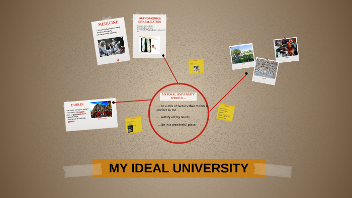 ideal university presentation