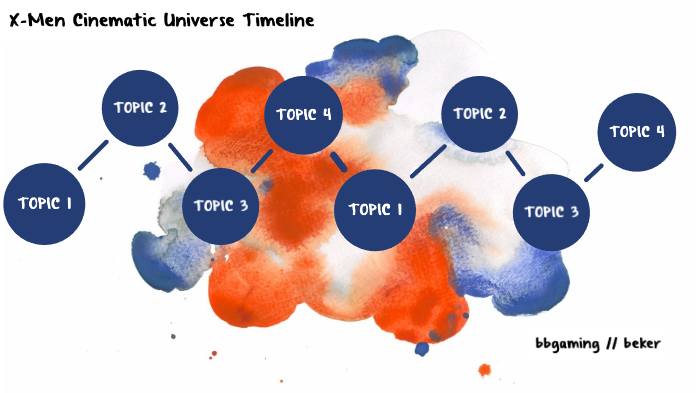 X-men Cinematic Universe Timeline By Ben Baker On Prezi