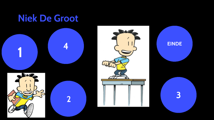 Niek De Groot Flikt Het'm Weer by Dada Mell on Prezi