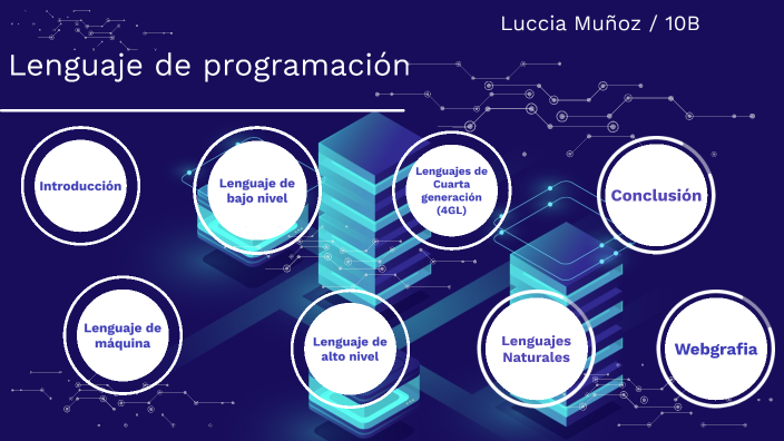 Lenguaje de programación by Luccia Muñoz on Prezi
