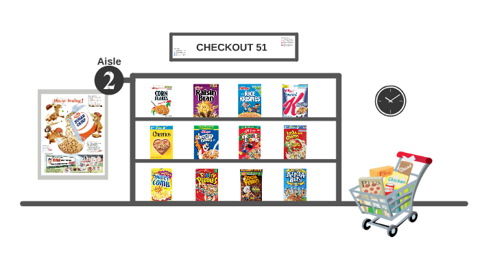 United cereal swot analysis picture