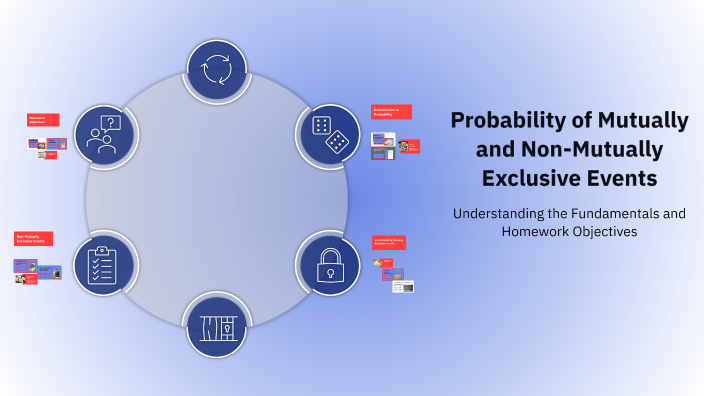 Probability of Mutually and Non-Mutually Exclusive Events by Romeroso ...