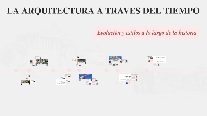 LA ARQUITECTURA A TRAVES DEL TIEMPO by KARINA BENITEZ on Prezi
