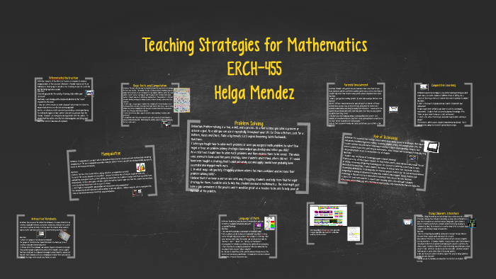 Teaching Strategies For Mathematics By Helga Mendez