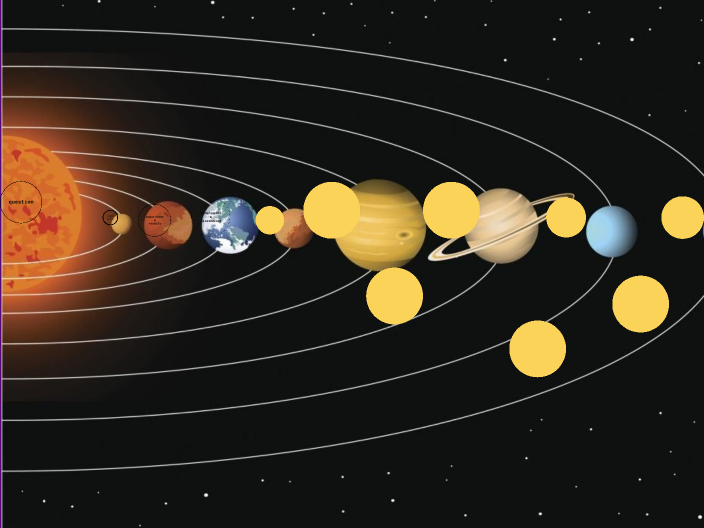Saulės sistema by Viktorija Eismontaitė on Prezi