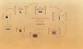 Zulu Kingdom Timeline By Jackson Clem