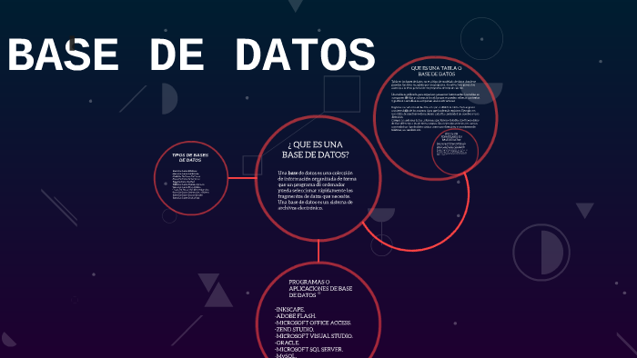 que son las bases de datos by Annerys Morales on Prezi