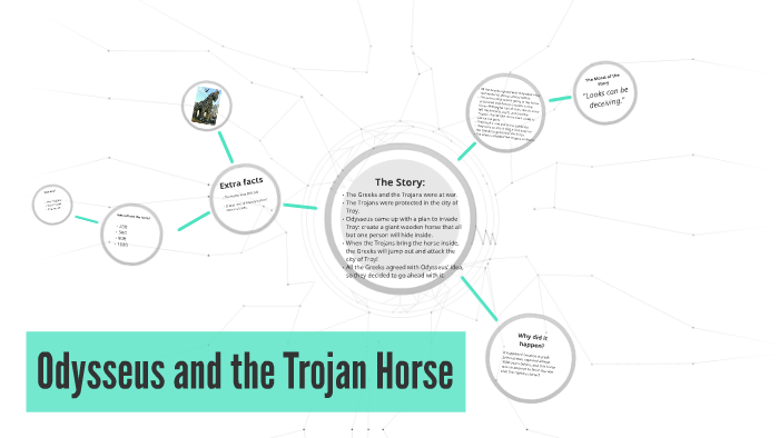 Odysseus and the Trojan Horse by Nathan Green on Prezi