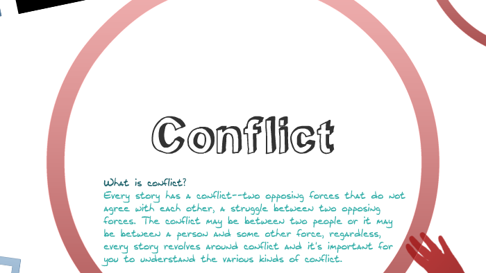 the-four-main-types-of-conflict-in-literature-by-robin-pletcher