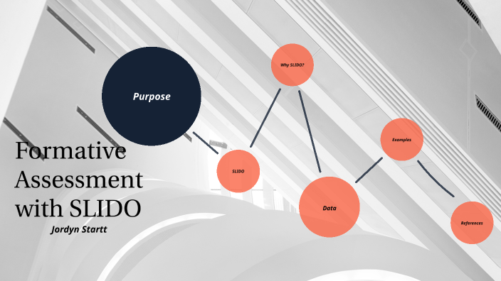 Formative Assessment by Jordyn Tull on Prezi